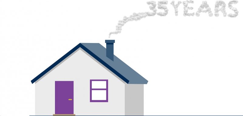 house with a smoke cloud saying 35 years coming out the top